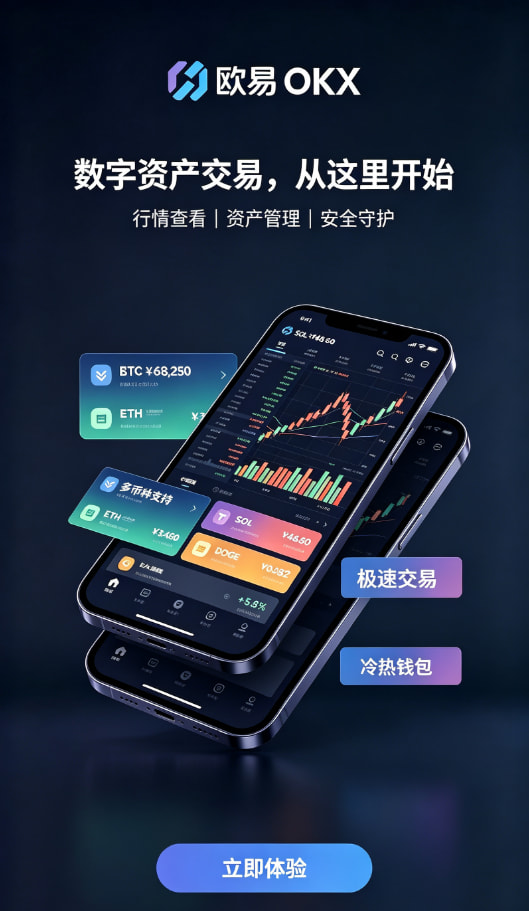 欧交易所app最新版行情界面操作